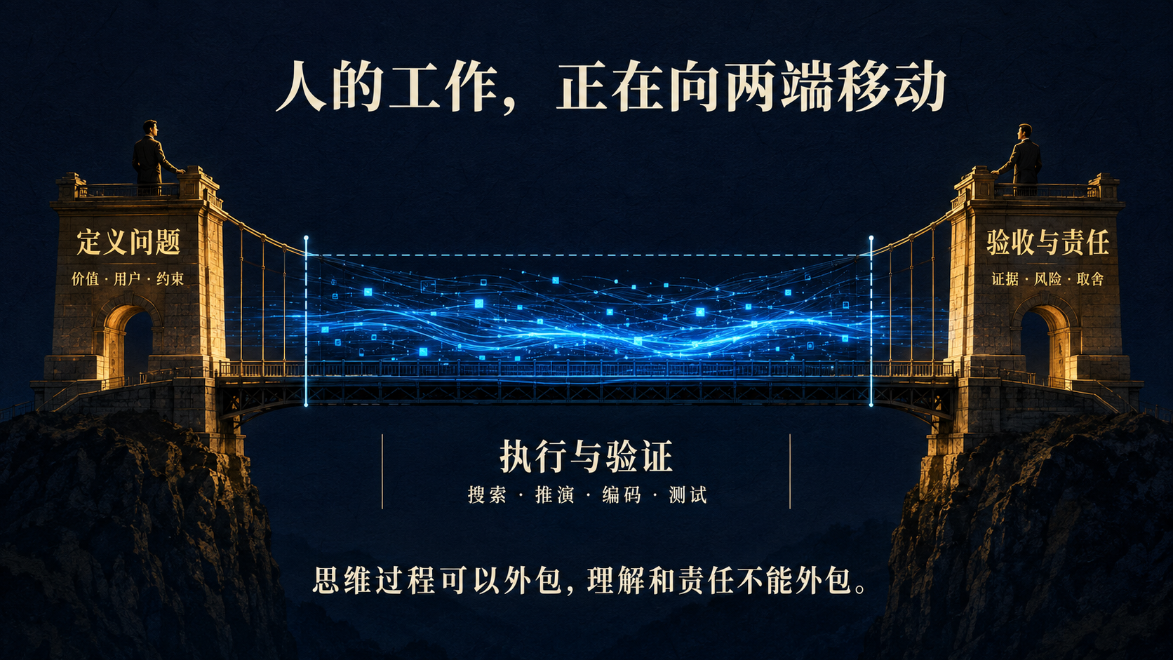 人的工作，正在向两端移动